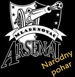 Postup do 3. kola Národného pohára 